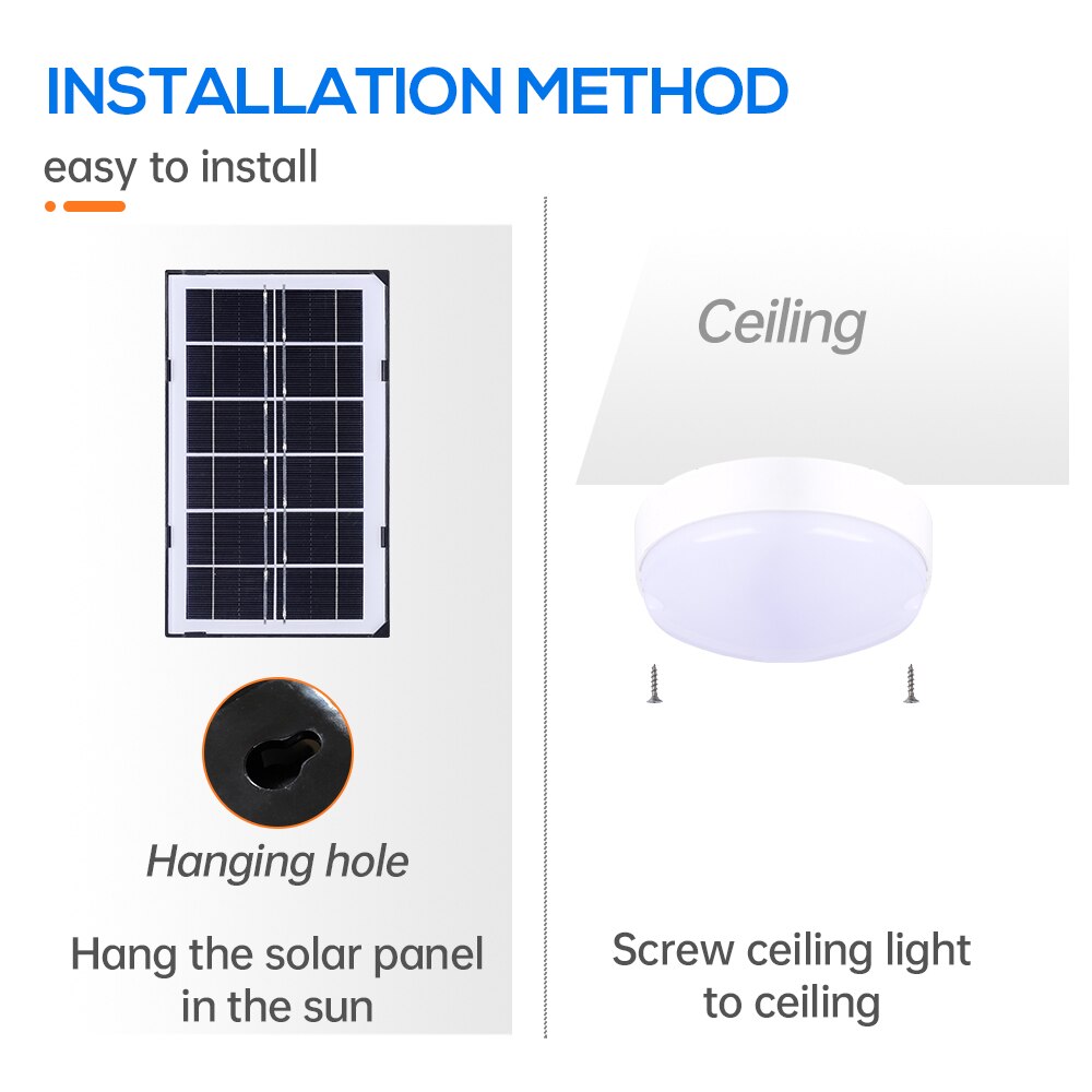 Solar Powered LED Ceiling Light 18W Solar LED Panel Light Remote Control Battery Timing Lighting Control Solar Park Garden Light