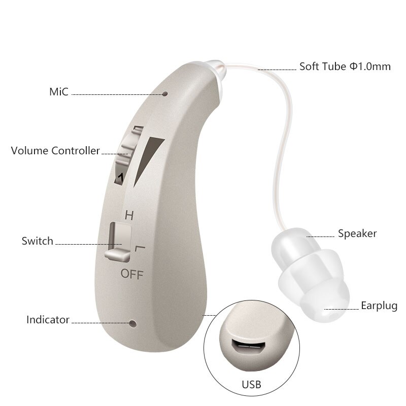 Ear Hearing Aids Rechargeable Sound Amplifier Digital Hearing Aid Wireless Headphones audifonos para sordera