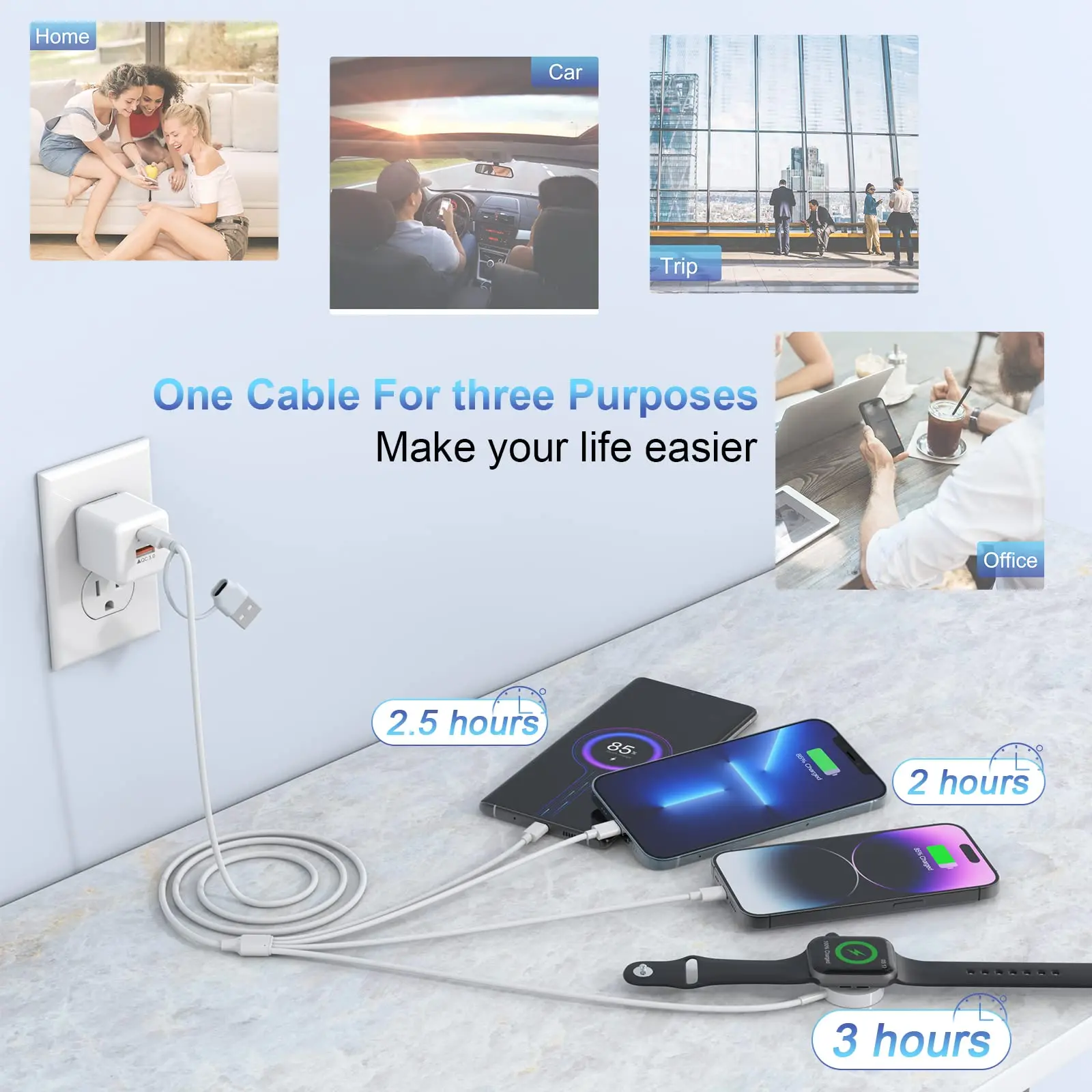 Cable de datos de carga Usb 4 en 2 para Iphone, cargador de reloj, Iphone, Cable magnético Iwatch tipo C, Cable de carga rápida de