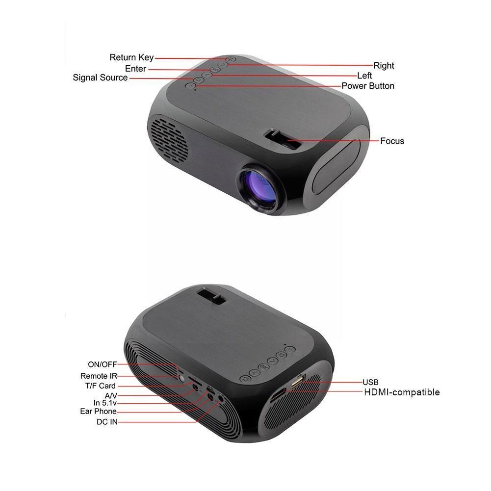 HD 1080P TFT LCD Panel Portable Mini Projector Home AV Video USB HDMI TF Projector Lightweight Cinema Theater Movie J1R3