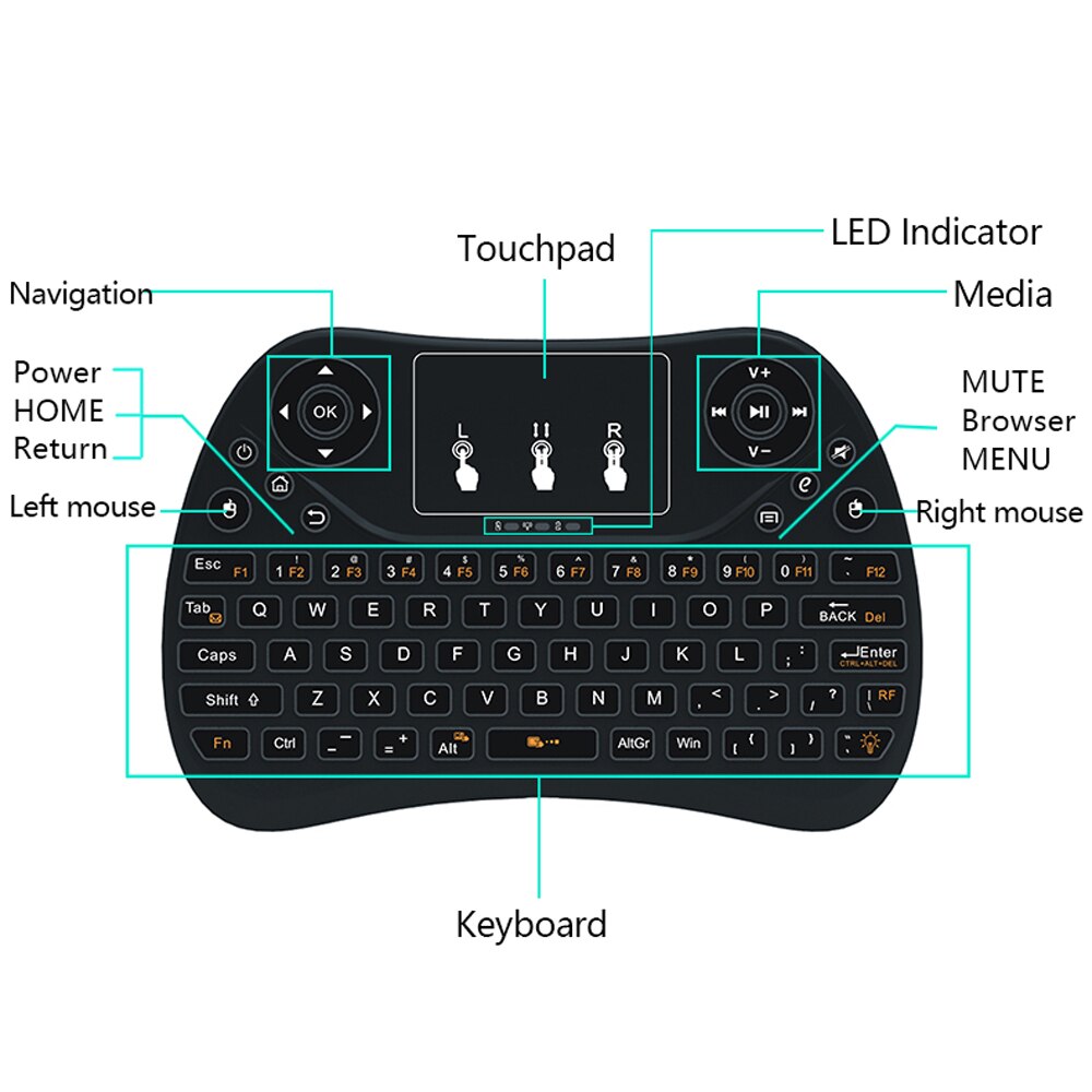 2.4GHz Mini Wireless Keyboard with Touchpad T2 Air Mouse English Version Handheld for Android TV BOX PC Xgimi H1S Projector