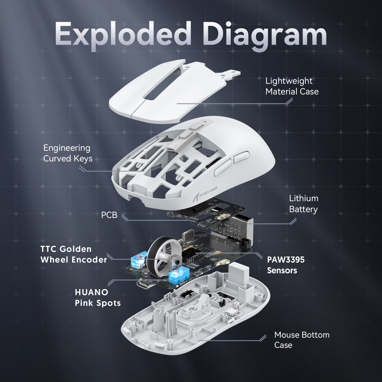 Attack Shark X6 PAW3395 ratón Bluetooth, conexión trimodo, Base de carga magnética táctil RGB, ratón para juegos Macro