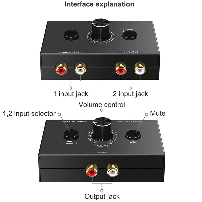 R/L Stereo Audio Bi-Directional Switcher 2 Input 1 Output, R/L Stereo Audio Switch Splitter 2X1/1X2, with Mute Button