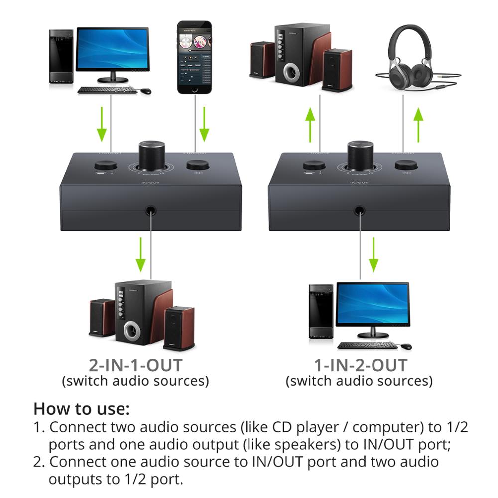 Neoteck 2 way /4 way 3.5mm audio switch switcher 2 x 1/1 x 2 or 4 x 1/1 x 4 audio switcher splitter med 3.5mm kabel för högtalare