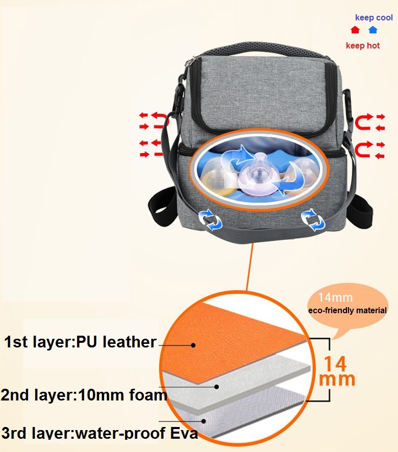 Thermische waterdichte voedsel vers houden wijn lunch koeltas ijs bier koeler voor biefstuk isolatie thermische tas isolatie koelpak