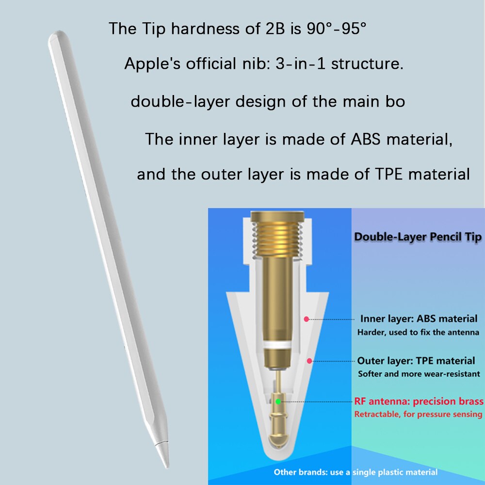 Stylus Pen Digital Painting Pencil Applicable to Apple ipad With Palm Rejection Magnetic Charge Tilt Sensitivity Pens