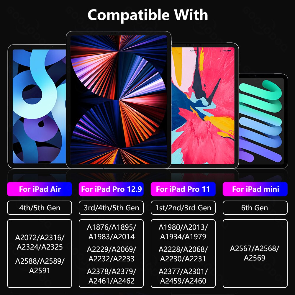 For Apple Pencil 2 1 with Wireless Charging, for iPad Pencil Palm Rejection Tilt Pen for iPad Air 4 5 Pro 11 12.9 Mini 6 Stylus