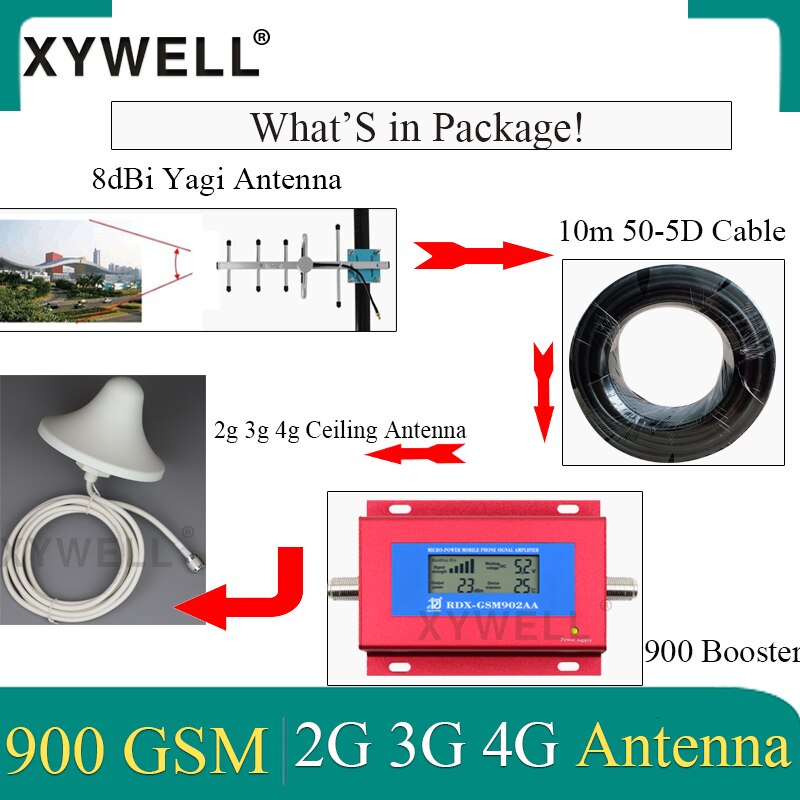 GSM Cellular amplifier 900mhz 3G Celular MOBILE PHONE Signal Repeater Booster 2G 3G 900MHz UMTS GSM Amplifier+Yagi Antenna