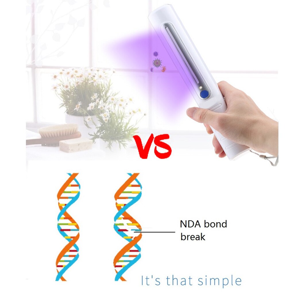Handheld UV Lamp Germicidal Light Tube Digital Ultraviolet Sterilizer LED Lamp Bacterial Disinfect Virus Lights for Mask Phone