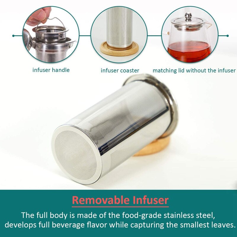 Glass Teapot with Stainless Steel Removable Infuser for Loose Leaf Tea, Bonus Tea Kettle & Infuser Coaster, 950Ml