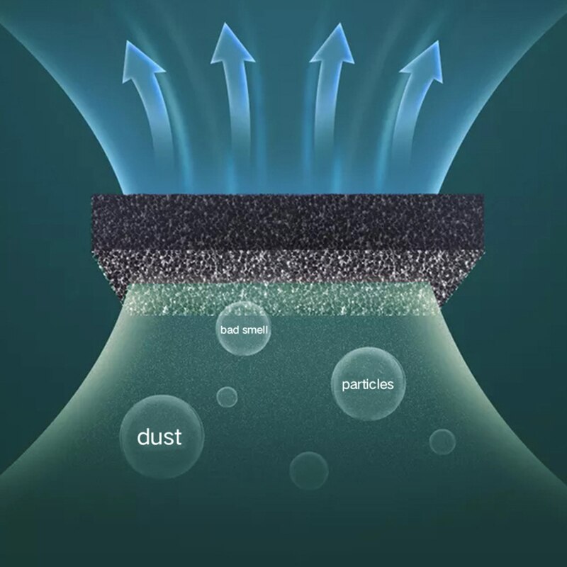 Mini Car Air Purifier Anion Triple Purification Activated Carbon Air Cleaner Fresh Home Bedroom Smoke Formaldehyde Remover