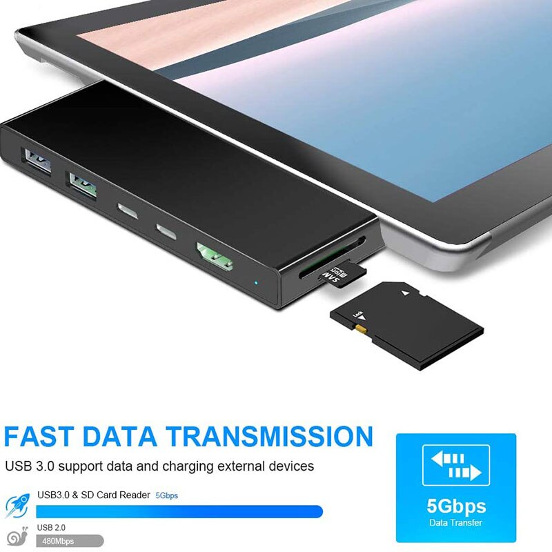 for Surface Pro 7 USB C(5Gbps) Docking Station,7-In-2 Surface Pro Hub Adapter with 4K HDMI,SD/Micro-SD Card Reader