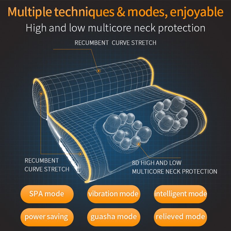 Infrarood Verwarming Nek Schouder Terug Body Elektrische Massage Kussen Shiatsu Apparaat Cervicale Gezondheid Hoofd Massage Kussen