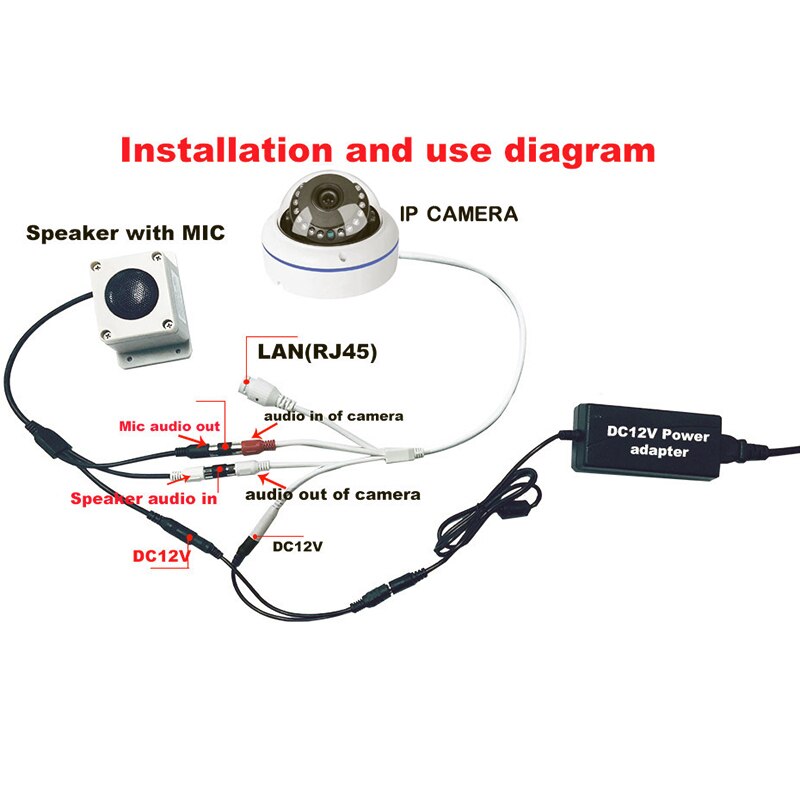 Microphone Speaker Device for Security Camera Outdoor Waterproof for IP Camera Audio Recording Two Way Radio Interphone