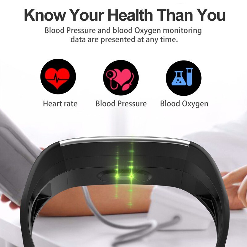 R1 Bluetooth Smart Wristband Band Pedometer Heart Rate Monitor Blood Pressure Fitness Tracker Waterproof Smartband Bracelet