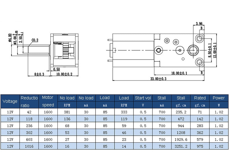 Factory Direct Worm Gear Motor 12v Micro Gear Motor High Torque Self-locking n20 Gear Motor