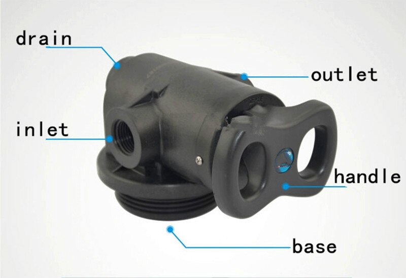 Válvula de Control de filtro Manual multipuerto de 1/2 pulgadas y 3/4 pulgadas, válvula de retrolavado, filtro de agua para filtro de agua, 2 toneladas