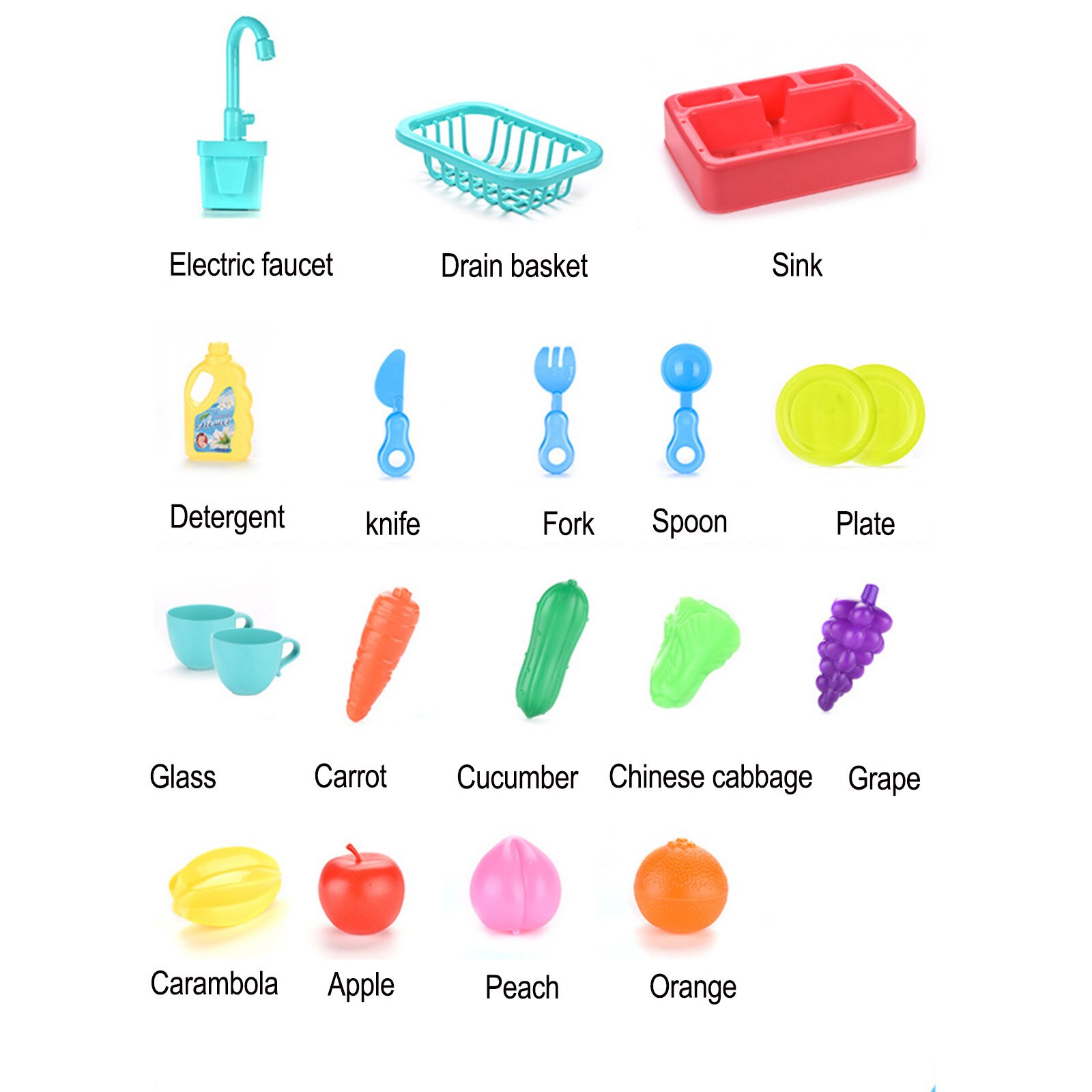 Aanrecht Speelgoed Met Running Water Pretend Toy Wassen-Up Keuken Elektra Vaatwasser Spelen Speelgoed Met Running Water Keuken set