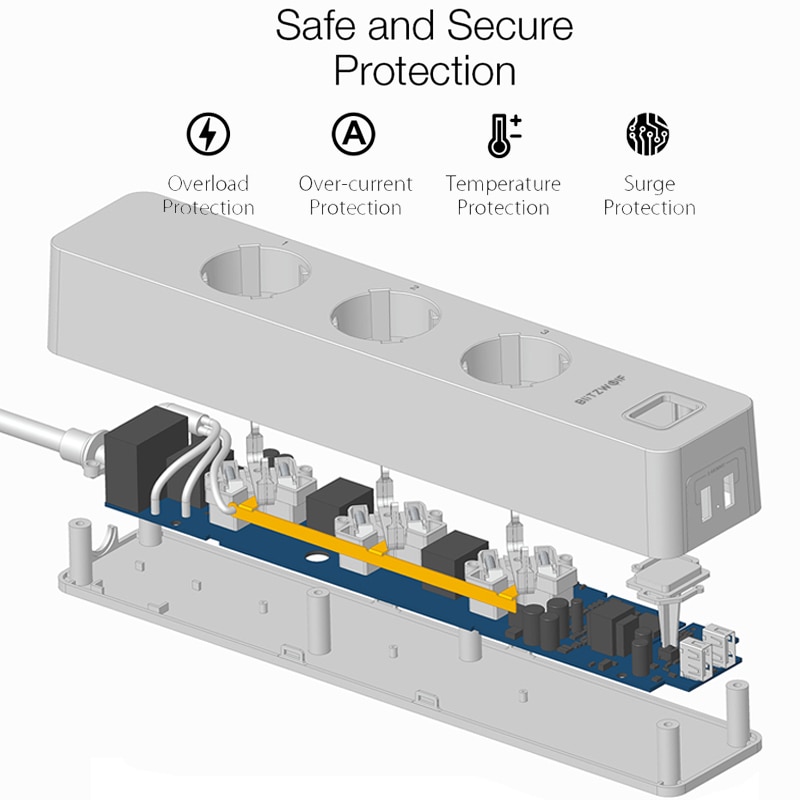 BlitzWolf BW-SHP9 3300W 15A 3 Socket Dual USB Slot 2.4GHz WiFi Smart Electrical Sockets Timer APP Remote Control Work with Alexa