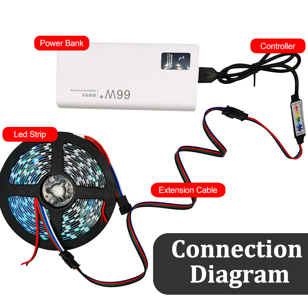 2Pin 3Pin 4Pin 5Pin Männlich Weiblich Verlängerung Kabel 0,5 m 1 m 2 m JST Draht Stecker Stecker Kabel für WS2811 WS2812 RGB LED Streifen Licht