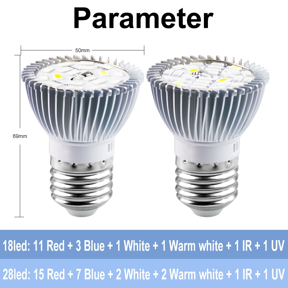 GlowUp UVB 2.4 Vogel Lamp 10W, Volledig Spectrum LED Licht voor Vogels