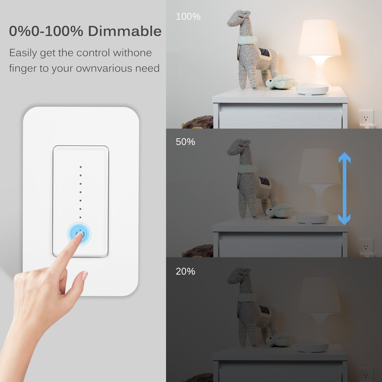 Tuya Wifi Dimmer Switch Remote Control Fan Speed Controller Dimmer Switch with Scene Timing Compatible with Alexa Google Home
