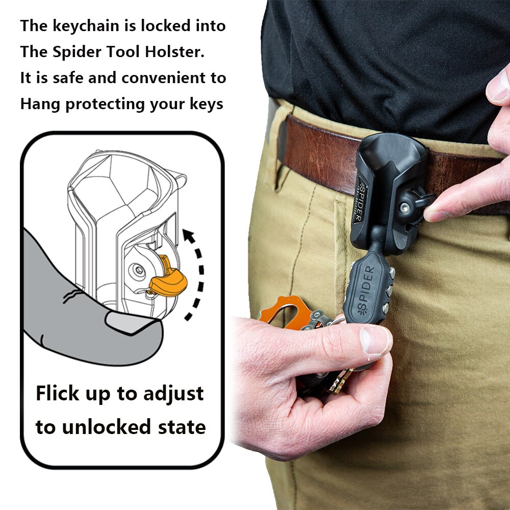 Spider Tool Holster- Life Style Tool Kit with Keychain, Bottle hanger and Tool Holster