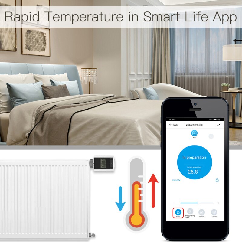 Smart Thermostatische Radiator Tuya Zigbee 3.0 The... – Grandado