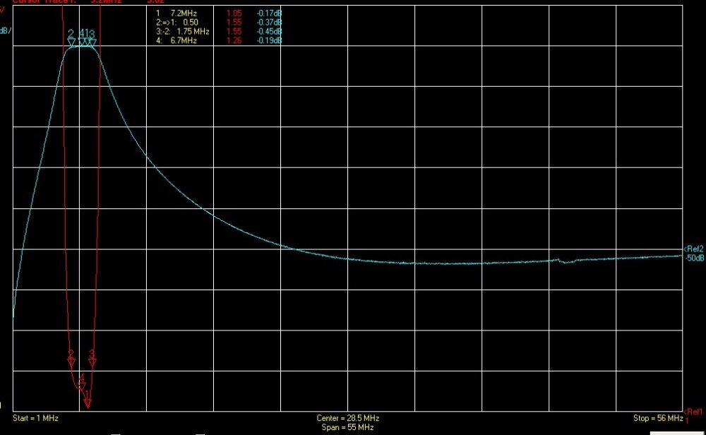 Shortwave Bandpass Filter - 7.050 MHz - ZWAAJKQK - Improves Signal-to-Noise Ratio