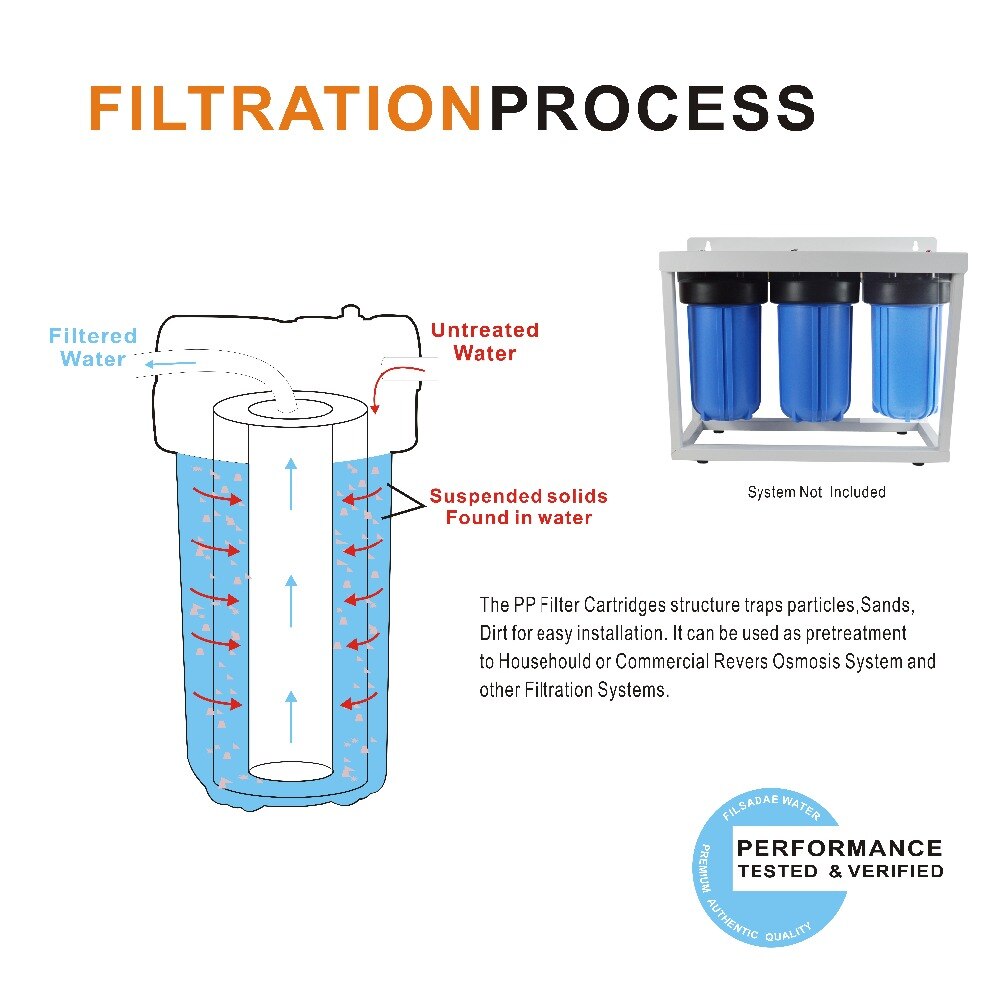 50 Micron Sediment Water Filter Cartridge 10"x4.5",Removes Sand, Dirt, Silt, Rust, made from Polypropylene