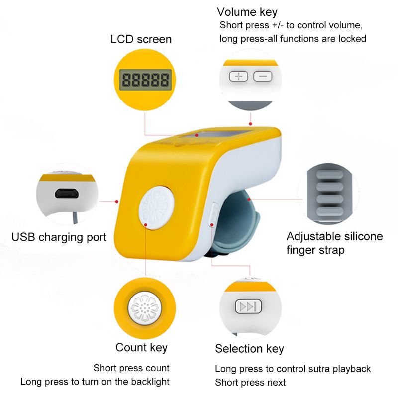 5 Digit Prayer Counter Clicker Toy Rechargeable Finger Ring Hand Tally Counter