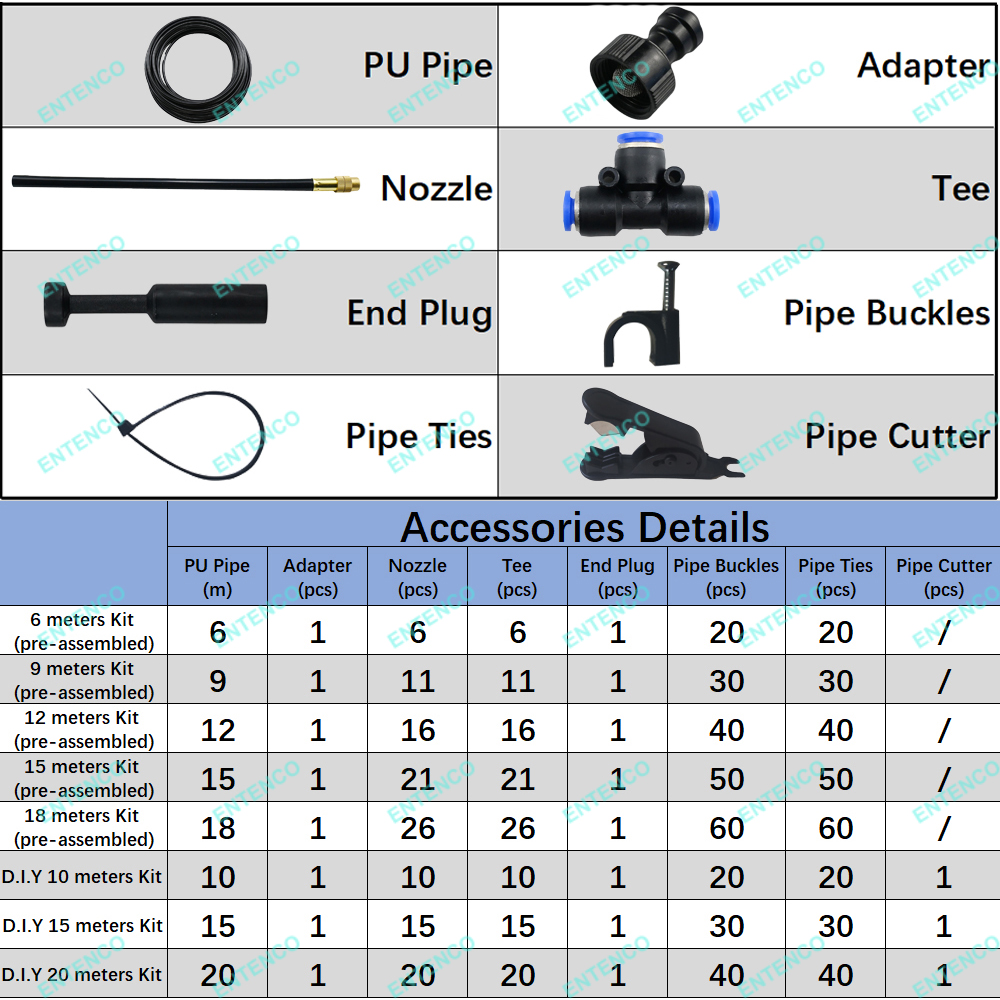 20Cm Patio Garden Water Sprayer Head With 360 ° Free Bending Misting Sprinkler Cooling System 6-20 Meters