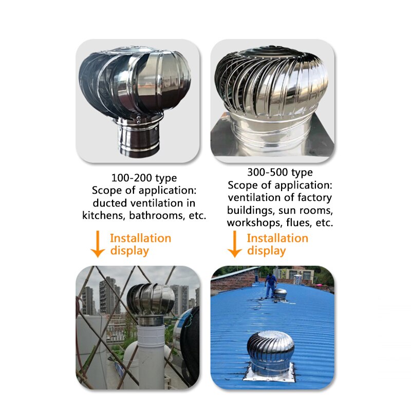 Unpowered Hood Roof Ventilator 100type Thickened Stainless Steel
