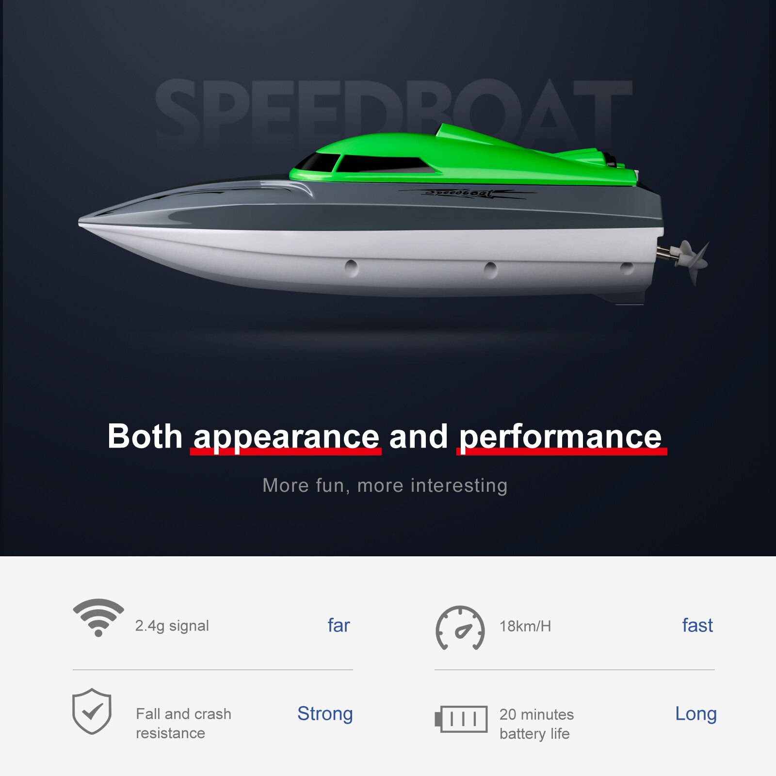 RC Boat Remote Control Speedboat 20km/h 2.4Ghz High Speed Racing Fishing Boats for Pools and Lakes Ship Toys for Boys Vessel