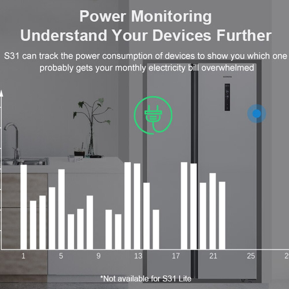 S31 16A SmartPlug Energy Monitoring US Version WIFI Switch Upgraded Compact Intelligent Plug