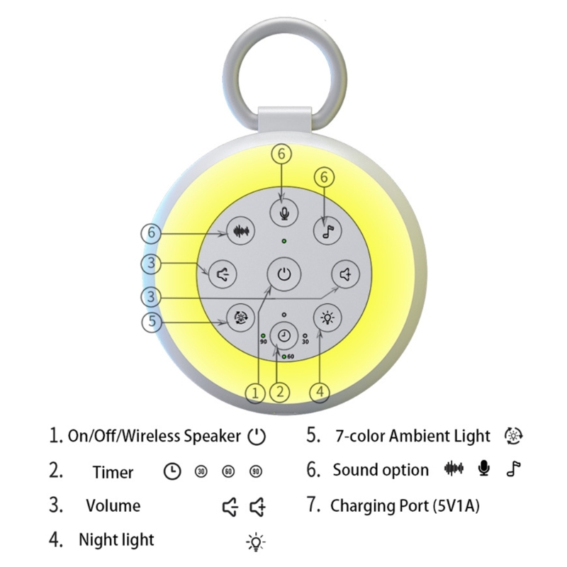 White Noise-geluidsapparaat voor baby's met 2000mAh-batterij White Noise-apparaat voor baby's