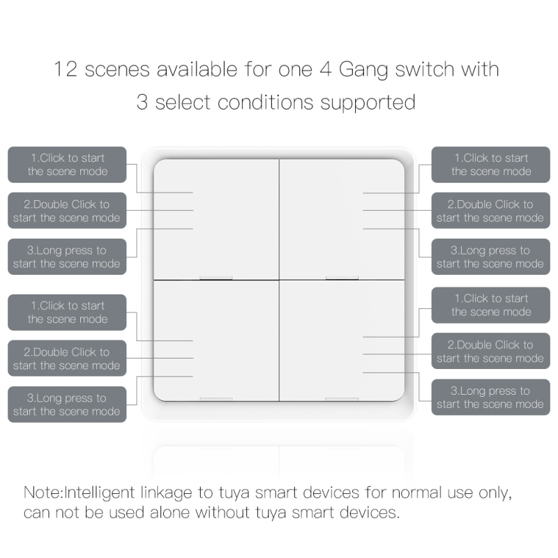 Interrupteur de scène sans fil Tuya ZigBee, 4 boutons poussoirs, contrôleur d&#39;automatisation de scénario, fonctionne avec Alexa Google Home Smart Life