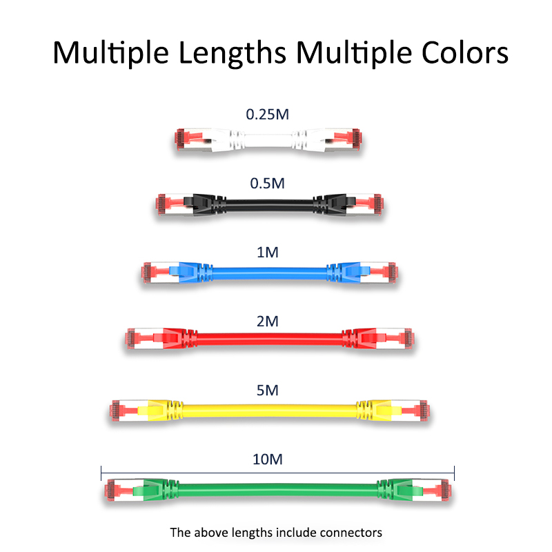 RJ45 Netwerk Cat 6 SFTP Ethernet-kabels C6 Patchkabel Lan Snagless Afgeschermd 6 kleuren