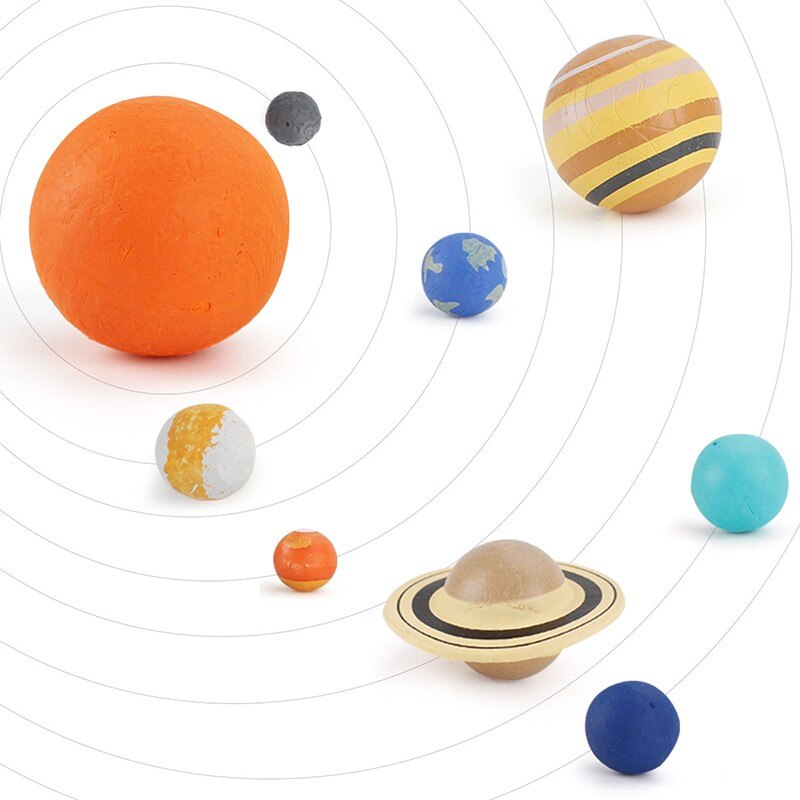 Universe Children's Mini Solar System Model Simulation Planet Model Cognitive Teaching Aids Science Popularization Birthday