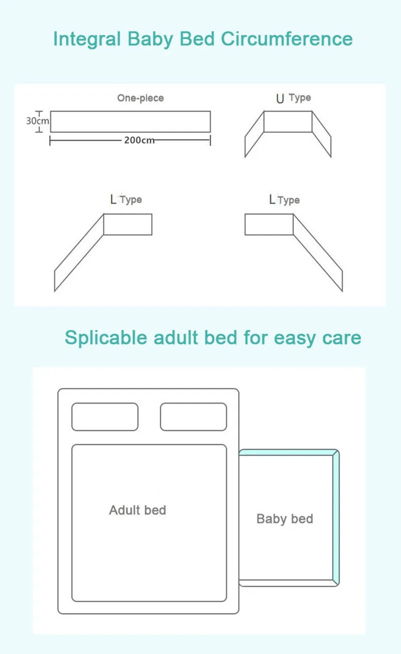 Nordic Sterne Baby Bett Verdicken Stoßstangen Zipper einteiliges Krippe Um Kissen Kinderbett Schutz Kissen 200*30 CM