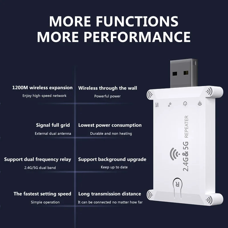 Extensor wi-fi portátil usb, 1200mbps, repetidor wi-fi, 2.4g/5g, roteador, amplificador wi-fi de longo alcance, extensão de rede doméstica