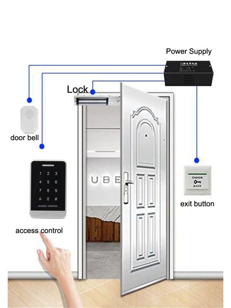 Touch Keypad Door Access Controller 125KHZ RFID Proximity EM ID Card Entry Door Lock System