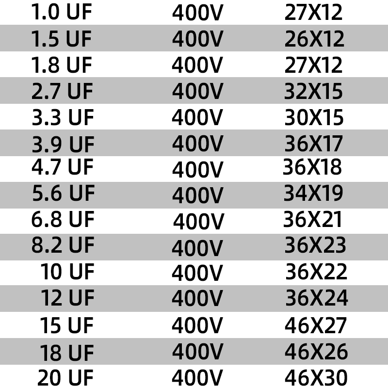 1 pc white mkp speaker capacitor divider polypropylene nonpolar capacitor 1,0 uf 2,7 uf 3,3 uf 4,7 uf 5,6 uf 8,2 uf 12 uf 15 uf 18 uf 20