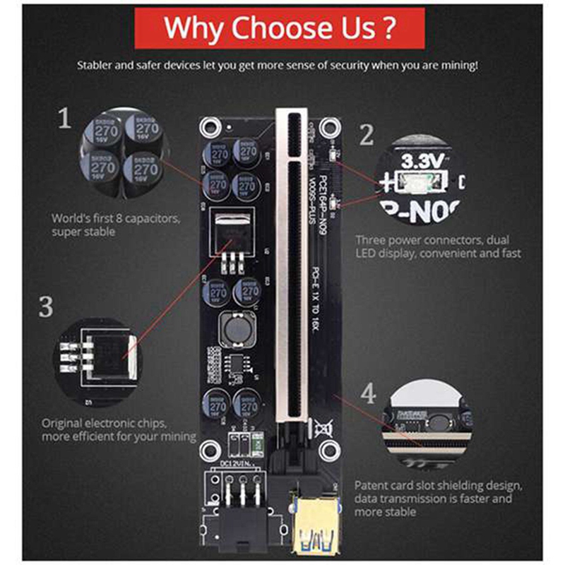 4Pcs 8 Pin Pci-E Pci Express Grafische Videokaart &amp; 6Pcs VER009 Express 1X 4X 8X 16X Extender pcie Riser Card Adapter