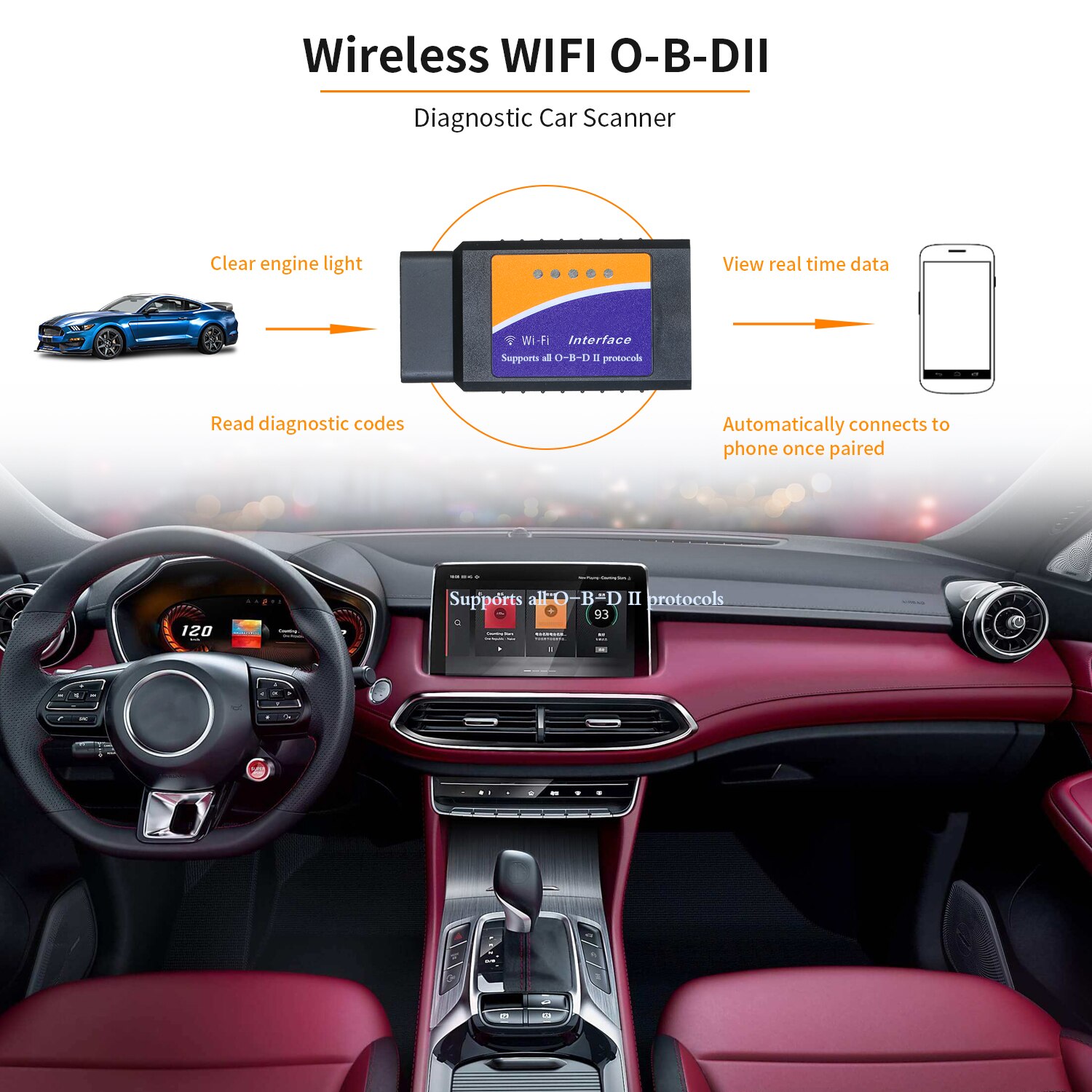 Car WIFI O-B-D2 O-B-D-II Scan Tool Code Reader Scanner Adapter Check Engine Light DiagnosticTool Compatible with iOS and Android