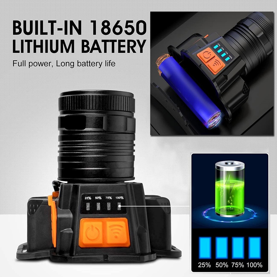 LED Headlamp Rechargeable Headlight 800 Lumen Sensor Waterproof Head Lamp 3 Modes Adjustable Headband Flashlight