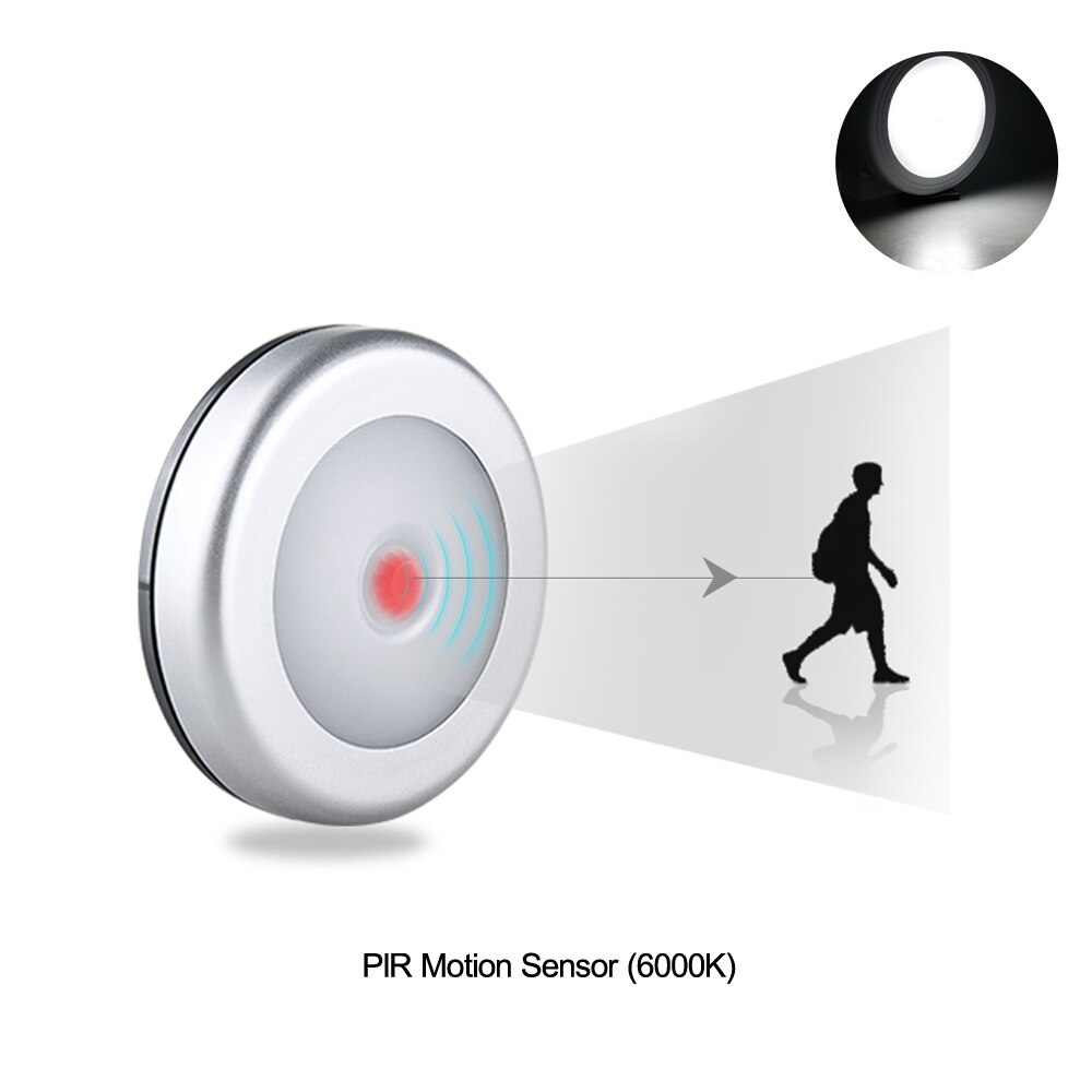 PIR Motion Sensor LED Night Lights Draadloze Touch Sensor LED Push Lamp Batterij Aangedreven Wandlamp Lampen Voor Stairway Kast Keuken: Type 4 Motion Sensor