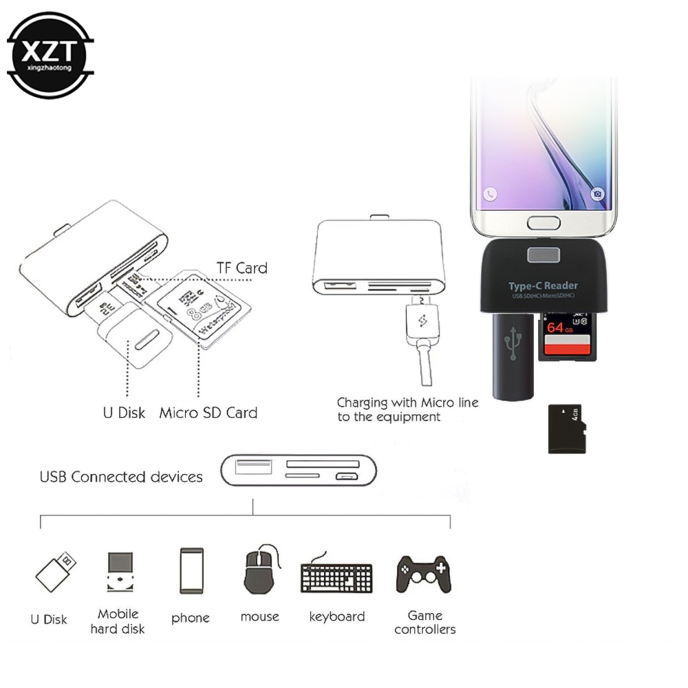 USB 3.1 ad alta velocità OTG tipo-c lettore di schede USB-C TF Micro SD adattatore TF micro-sd Otg adattatori telefonici Micro SD Card Reader mini