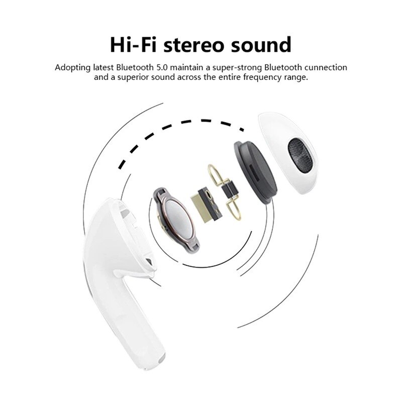 2pcs TWS Bluetooth 5.0 Earphones Charging Box Wireless Headphone 9D Stereo Sports Waterproof Earbuds Headsets With Microphone