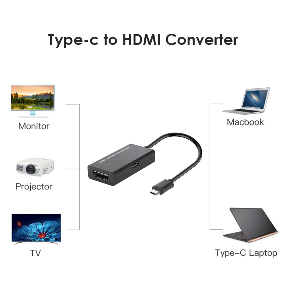 Convertidor de adaptador USB 3,1 tipo C a HDMI, convertidor hembra compatible con MHL móvil Android Tablet USB-C